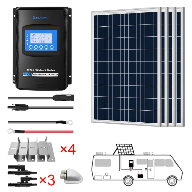 ACO Power 400W 12V Solar RV Kit - 40A MPPT Charge Controller Low Price
