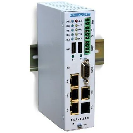 Mulogic RSA-4222/Vr1 Industrial ADSL/VDSL2 Router 12-24V Factory Price